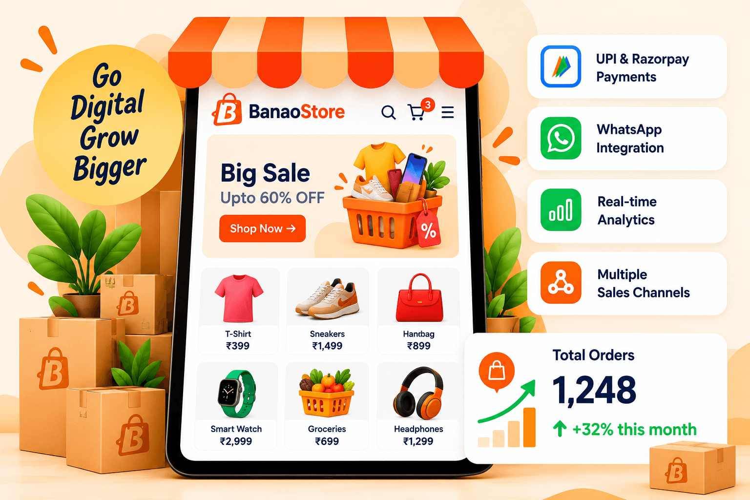 A BanaoStore storefront on a phone, with payment, WhatsApp, analytics and sales-channel features called out